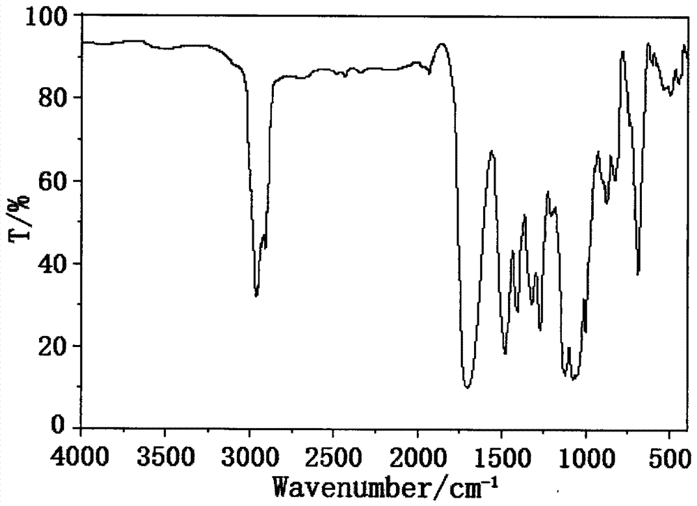 Tris(dimethylhalopropoxysilyloxyhalopropyl) isocyanurate compound and preparation method thereof