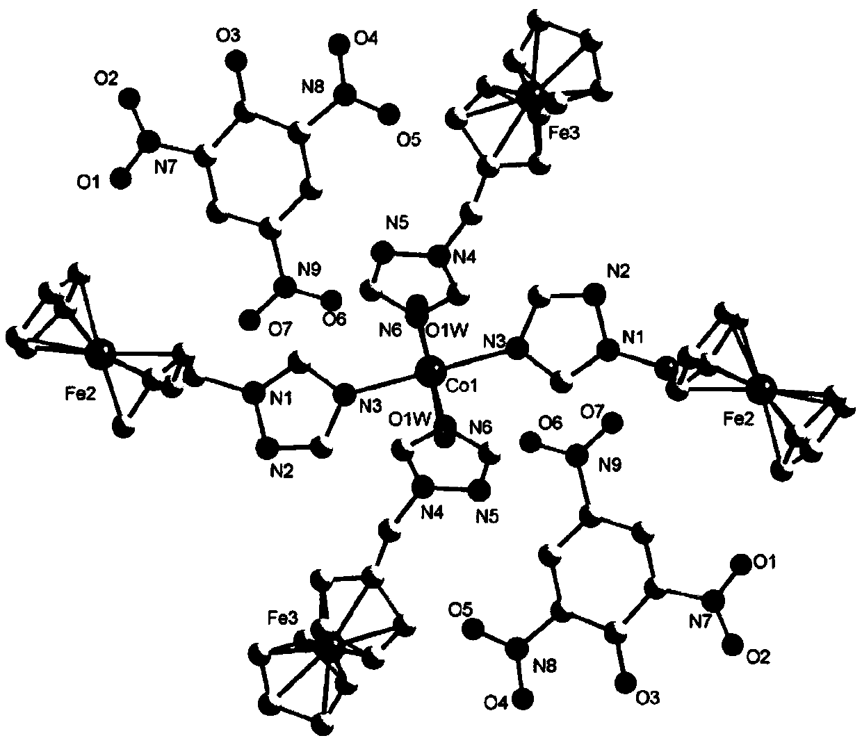 Ferrocene ion-type high-nitrogen metal complex and preparation method thereof