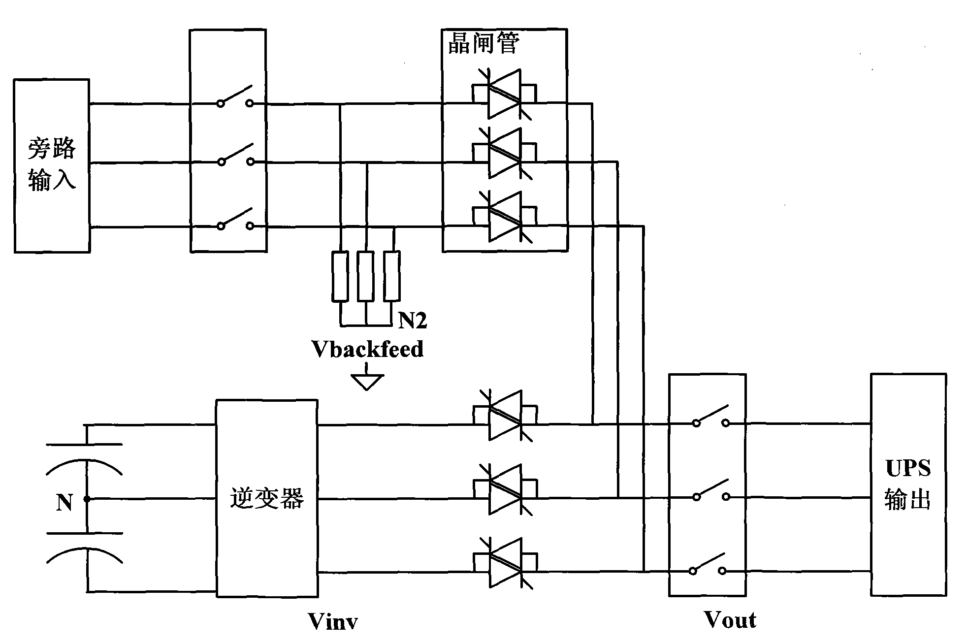 Uninterrupted power supply and method for detecting bypass fault of uninterrupted power supply