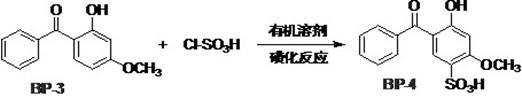 Microchannel continuous sulfonation synthesis method of ultraviolet light absorber BP-4