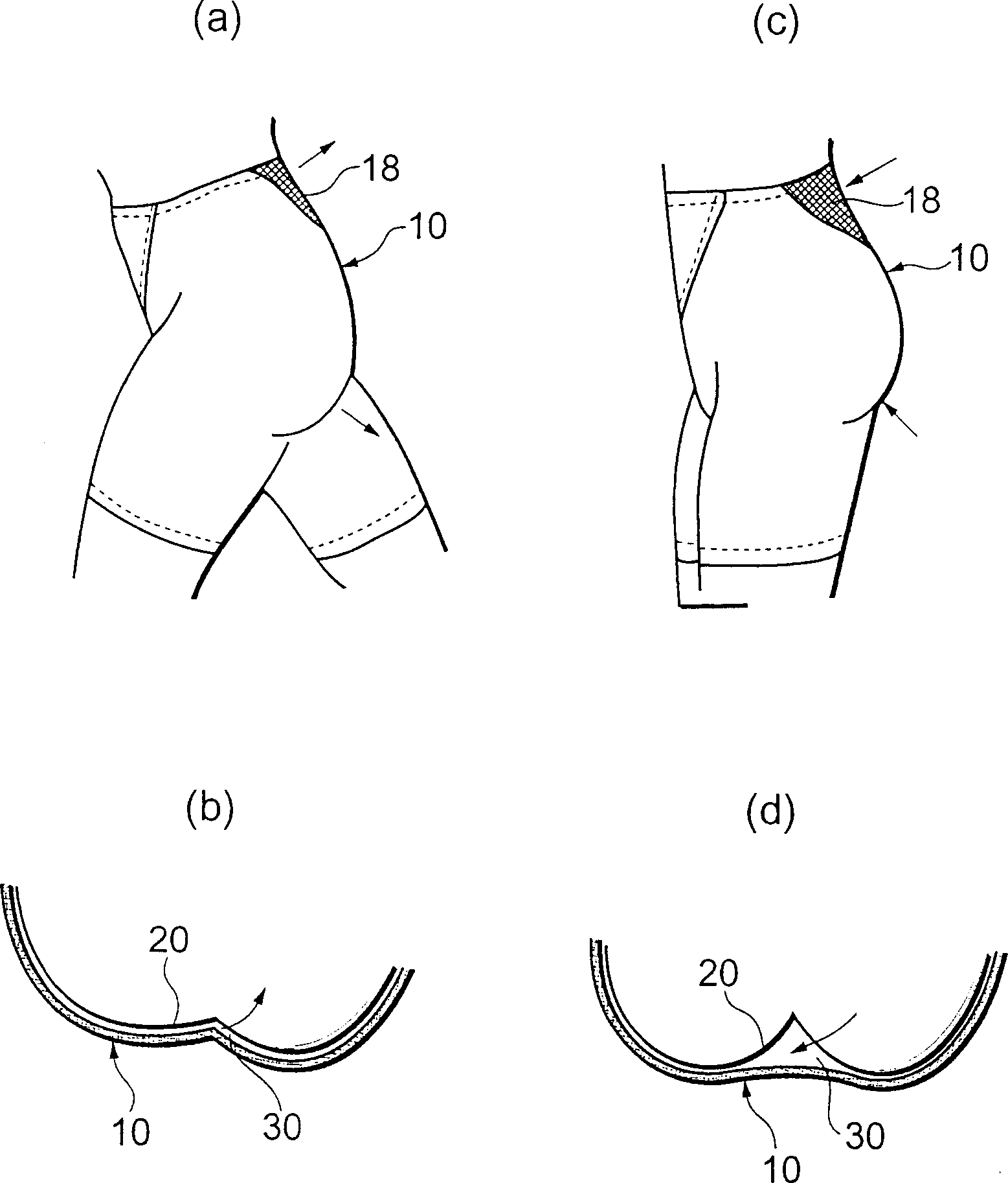 Clothes covering buttocks