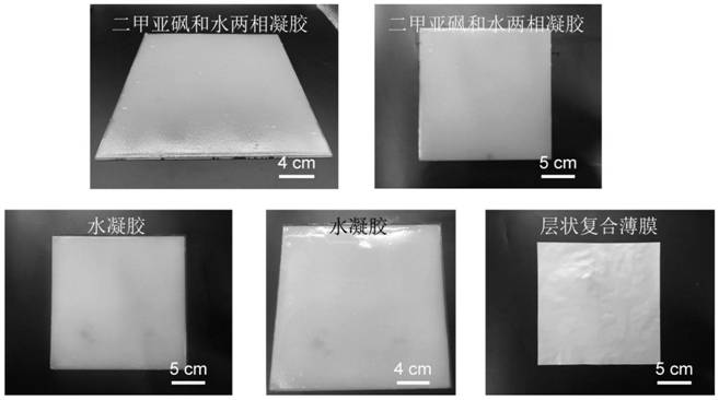 Aramid nanofiber-based layered composite film and preparation method and cyclic utilization method thereof