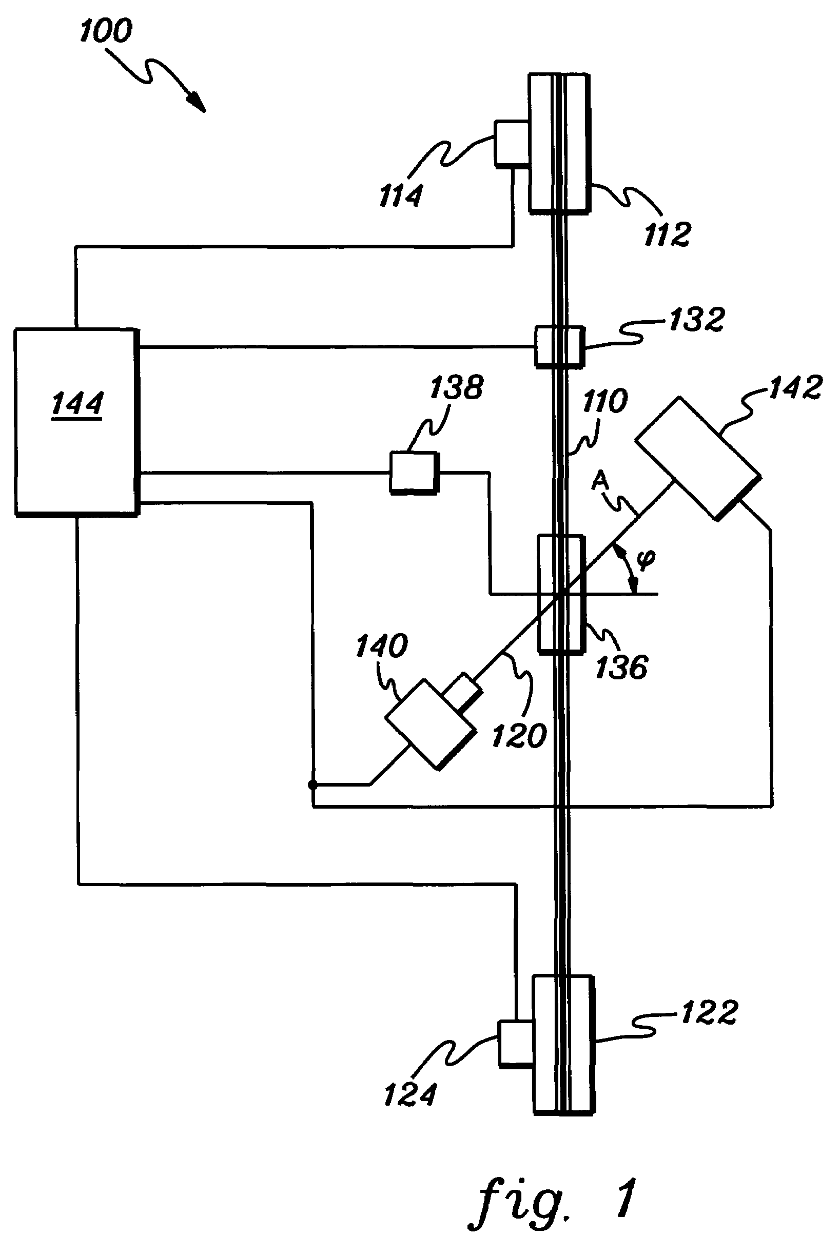 Method and system for X-ray diffraction measurements using an aligned source and detector rotating around a sample surface