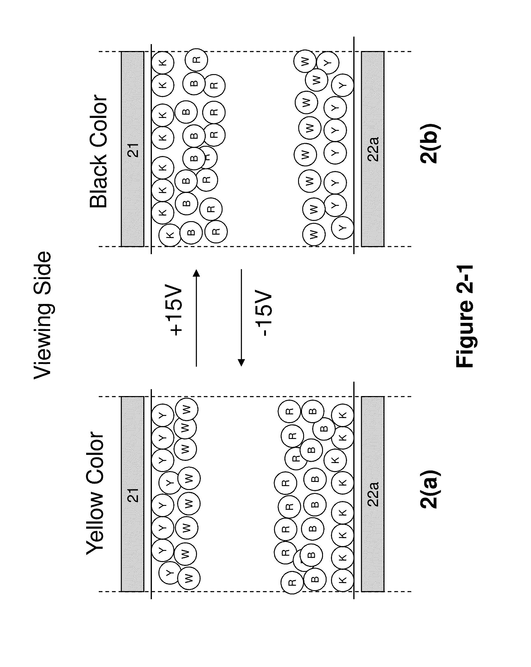 Color display device