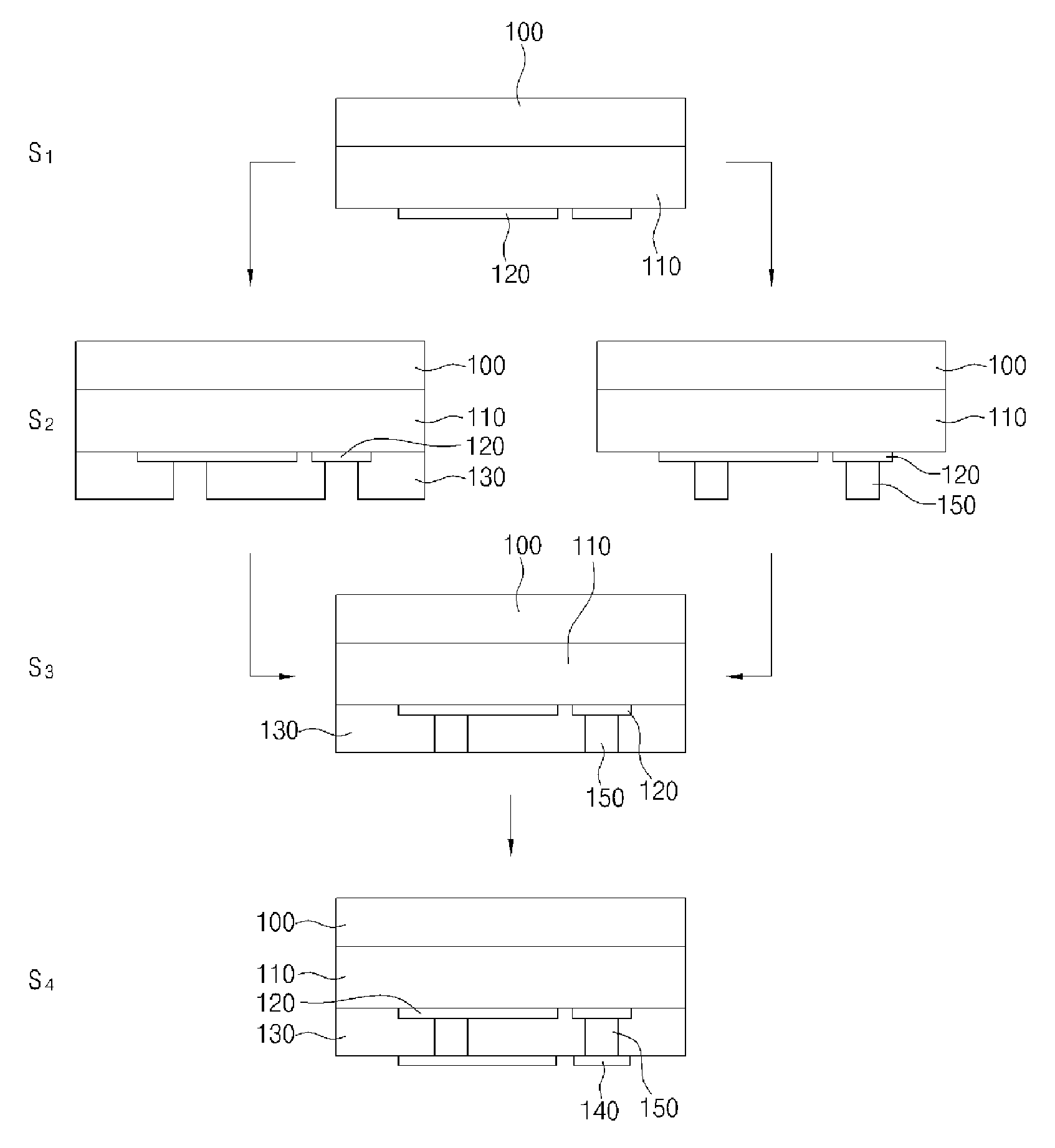 Package and manufacturing method of the same