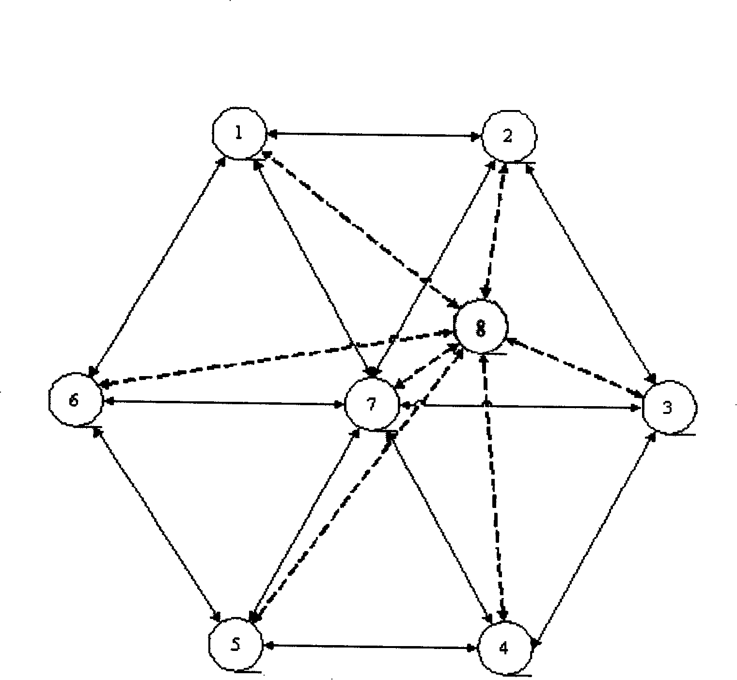 A mobile service switch center server for selecting route