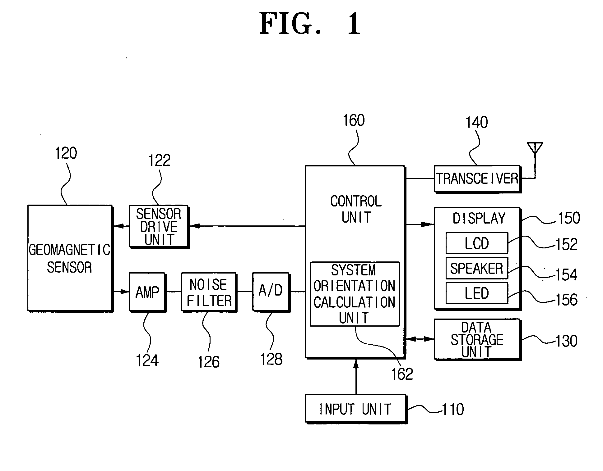Portable device for indicating specific location and controlling method thereof