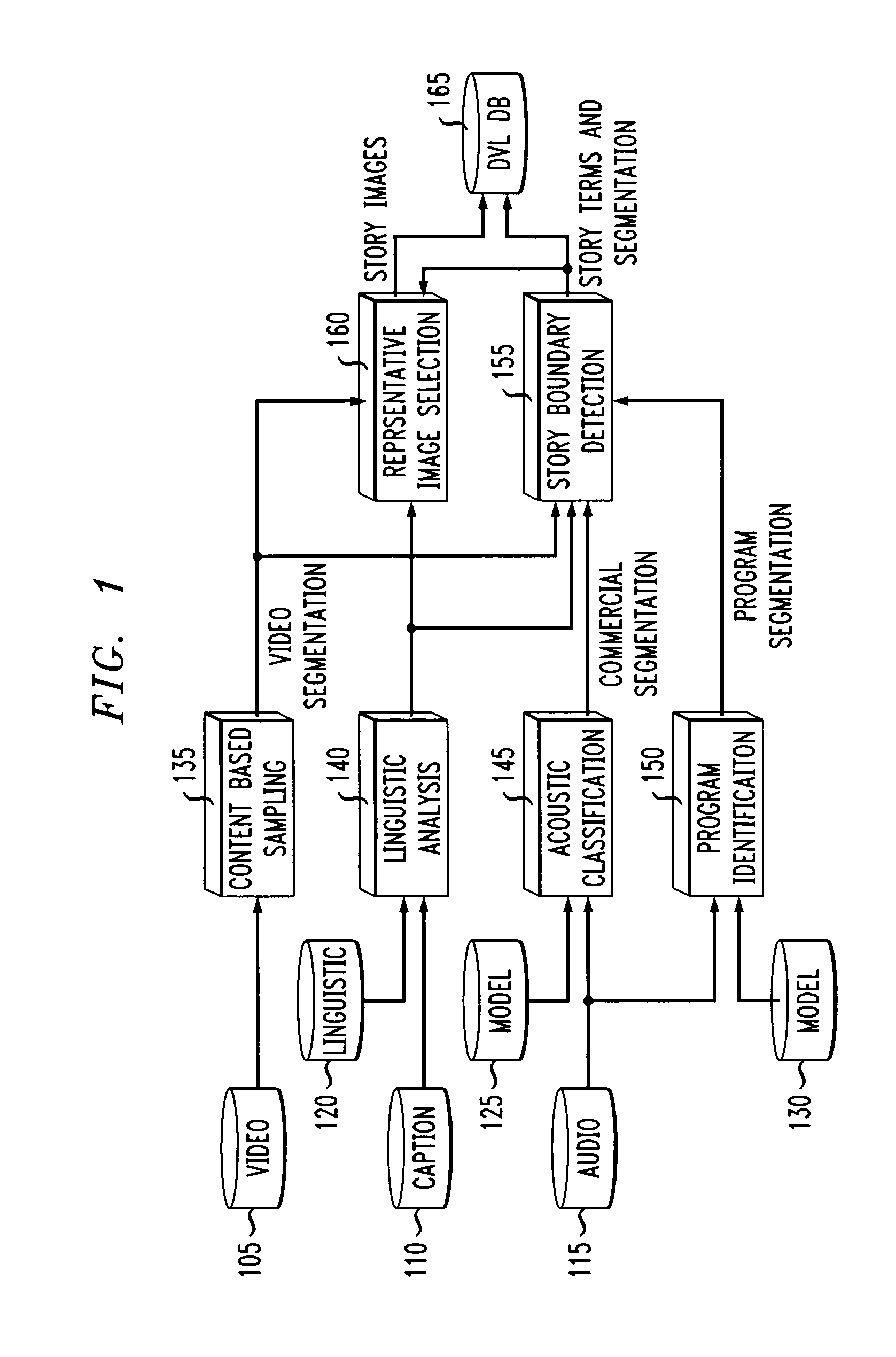 Method and system for embedding information into streaming media