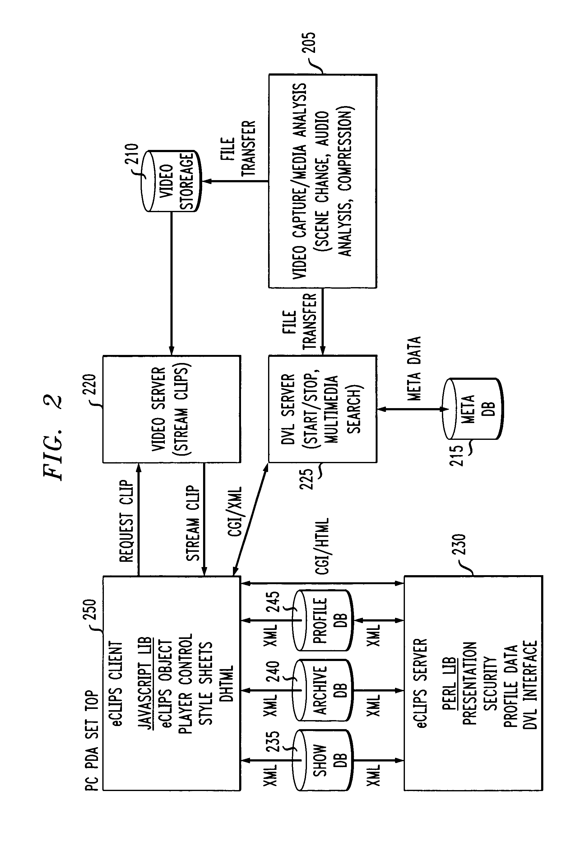 Method and system for embedding information into streaming media