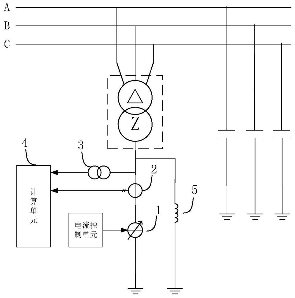 A controllable current source ground current fully compensated output current calculation method and system