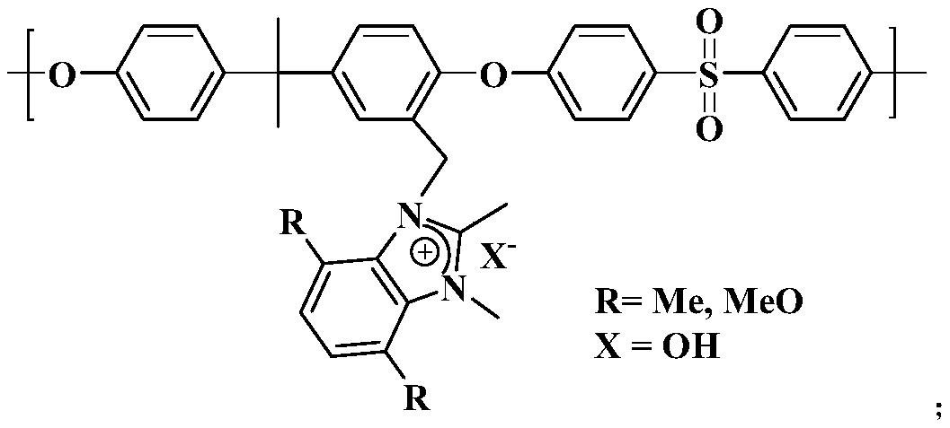 A kind of high base stable benzimidazole type alkaline anion exchange membrane and preparation method thereof