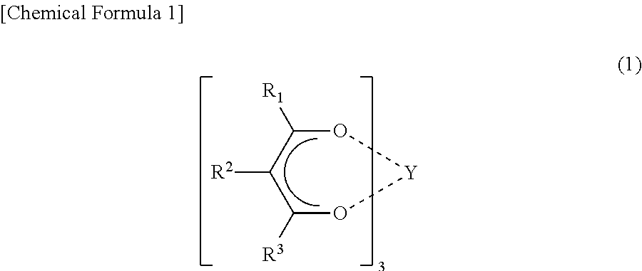 Process for producing conjugated diene polymer