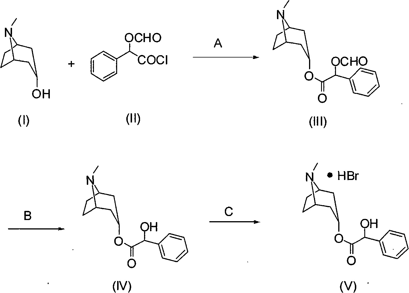Synthesis method of homatropine hydrobromide