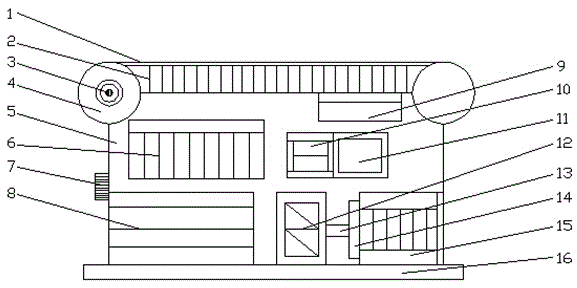 Auto-induction conveying device