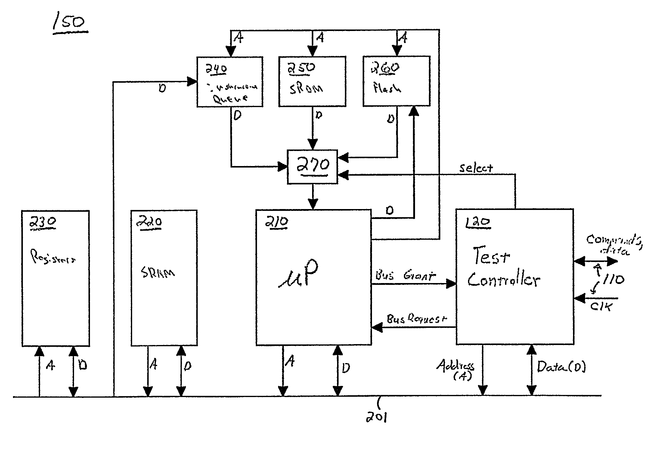 Method for entering circuit test mode