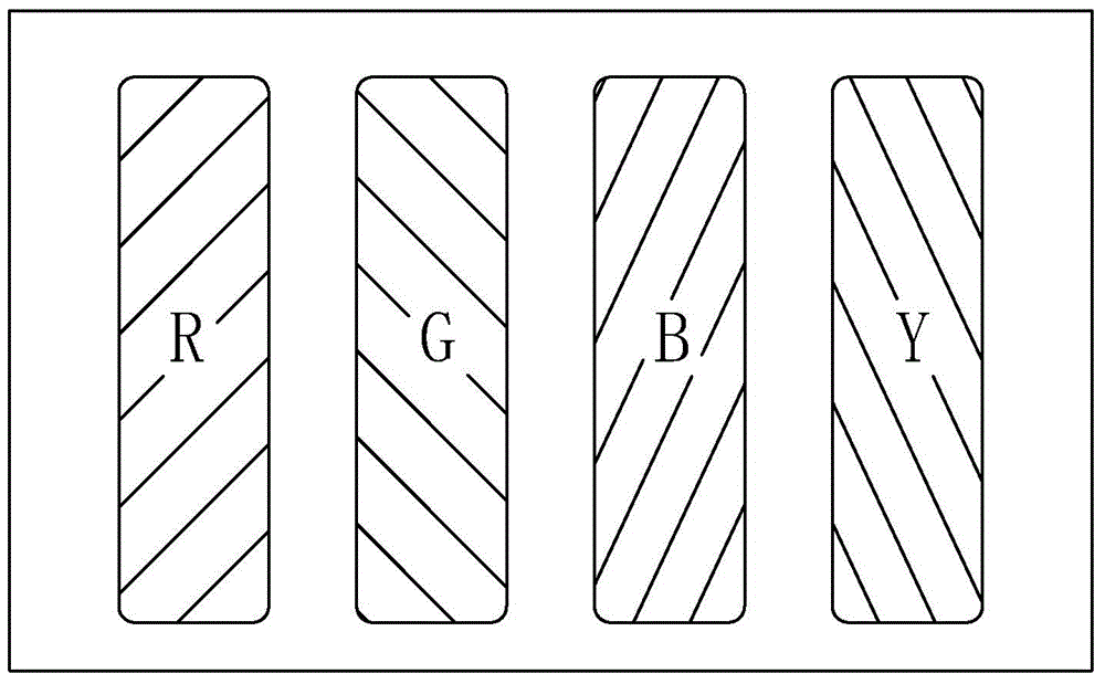 Pixel structure and high-brightness wide-color-gamut long-life display method