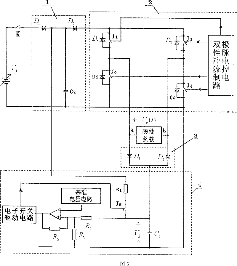 Current pulse falling edge linear adjustable control method and device having rising edge lifting capacity