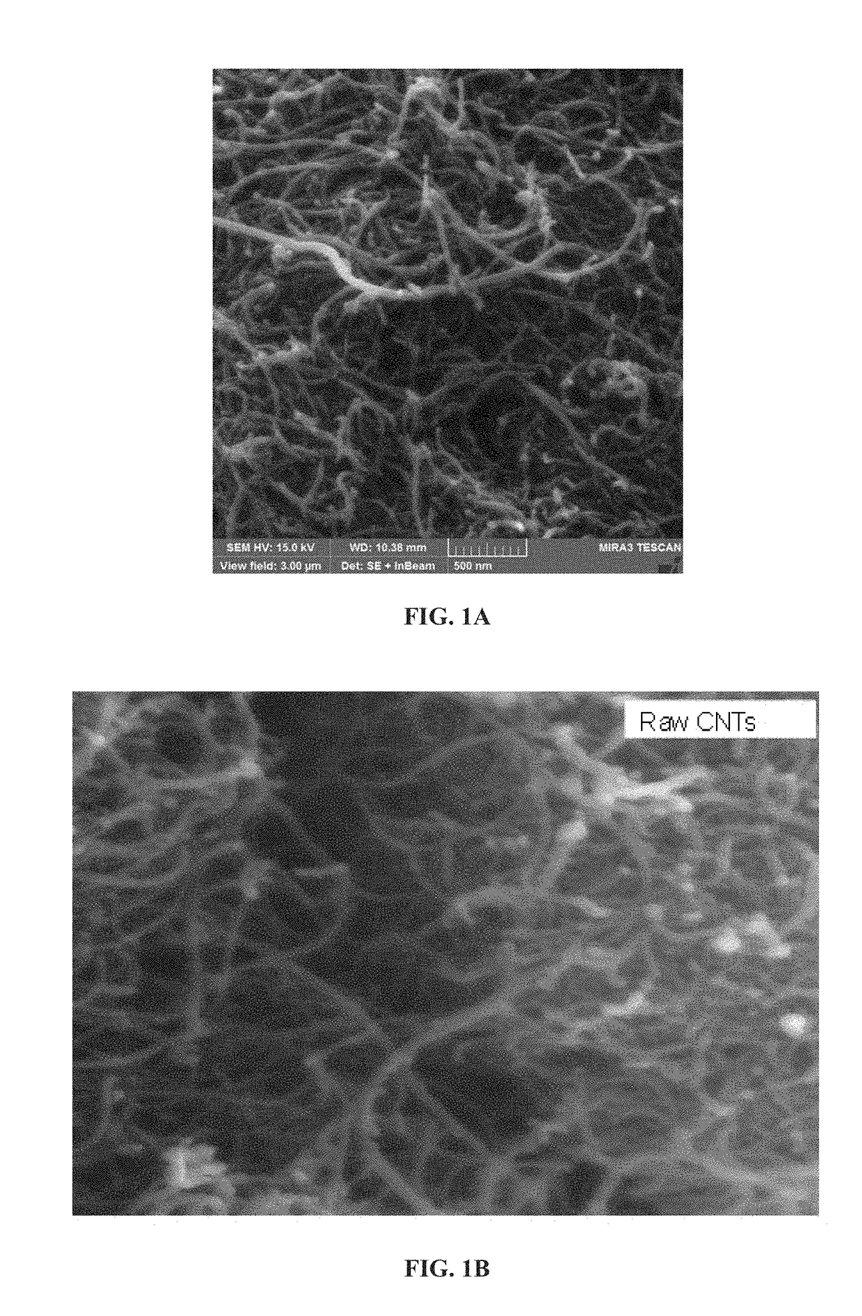 Adsorption of aromatic hydrocarbons from water using metal oxide impregnated carbon nanotubes