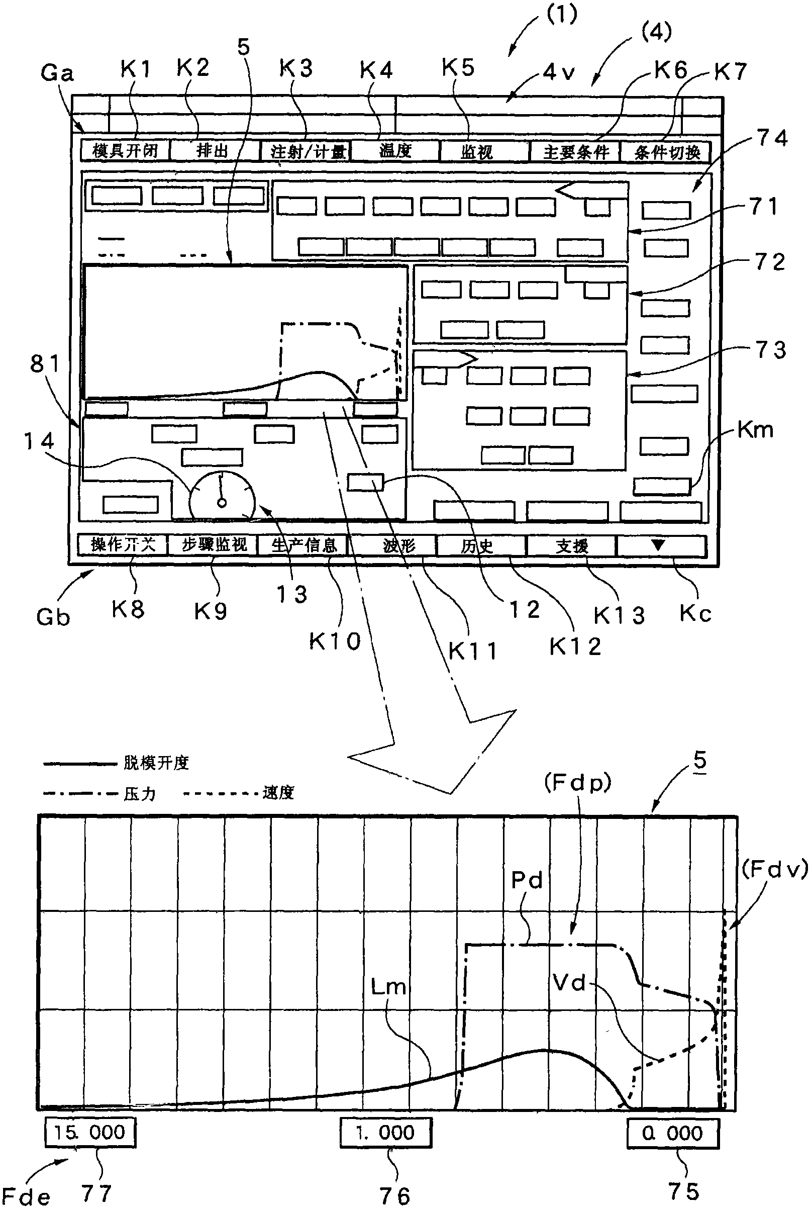 Waveform monitor apparatus of injection molding machine