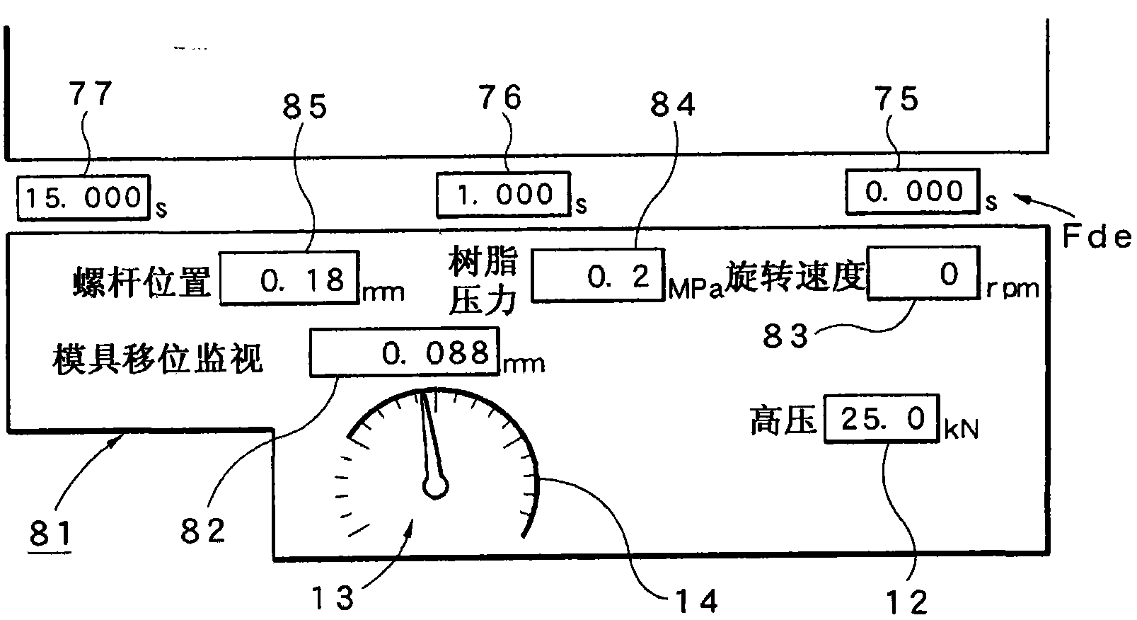 Waveform monitor apparatus of injection molding machine