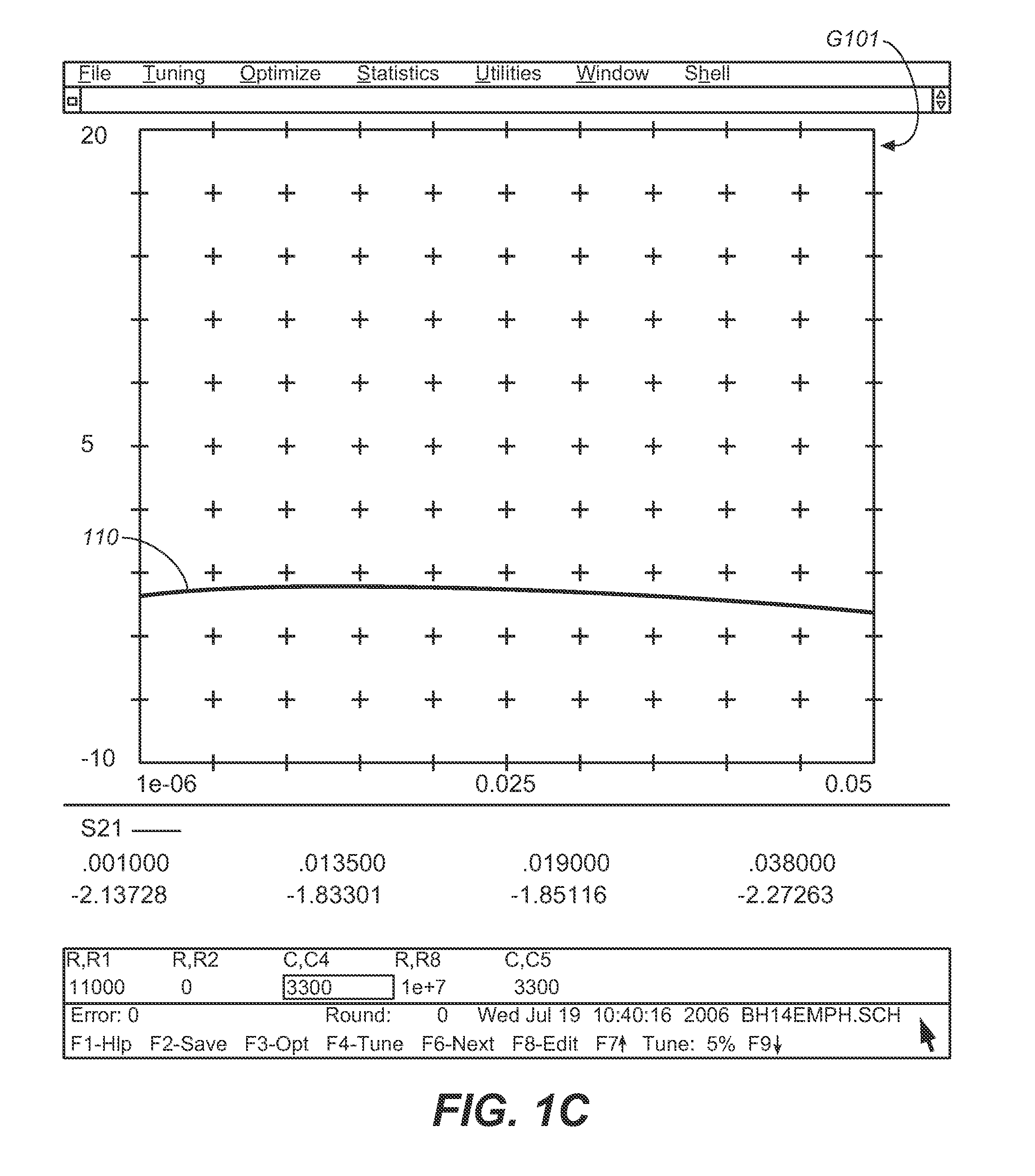 Amplitude equalizer for FM transmitters