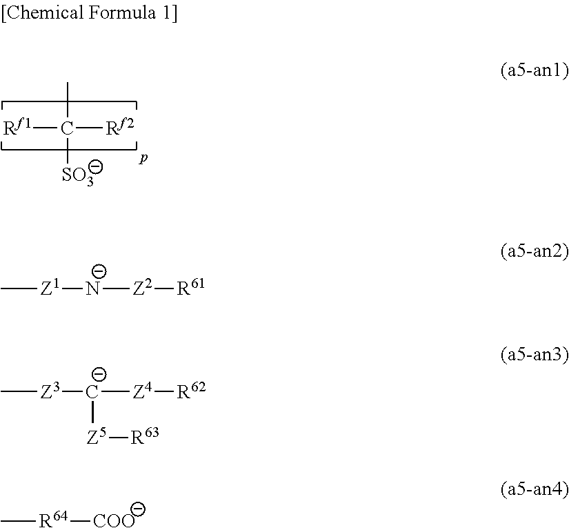 Method of producing polymeric compound, resist composition, and method of forming resist pattern