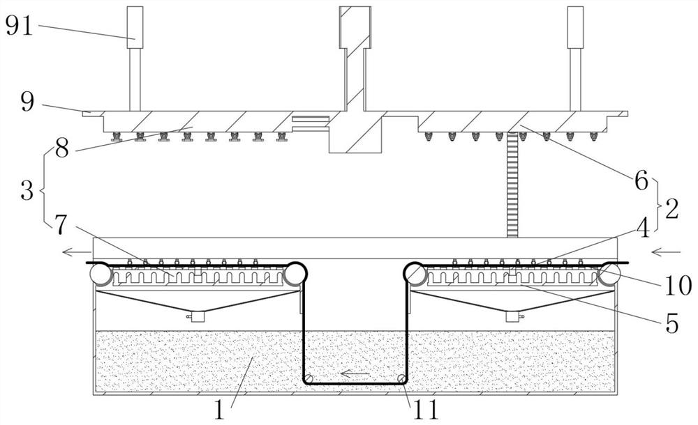 Preparation technology of anti-mite and antibacterial fabric