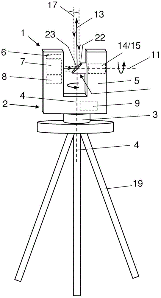 Measuring device for optically scanning an environment