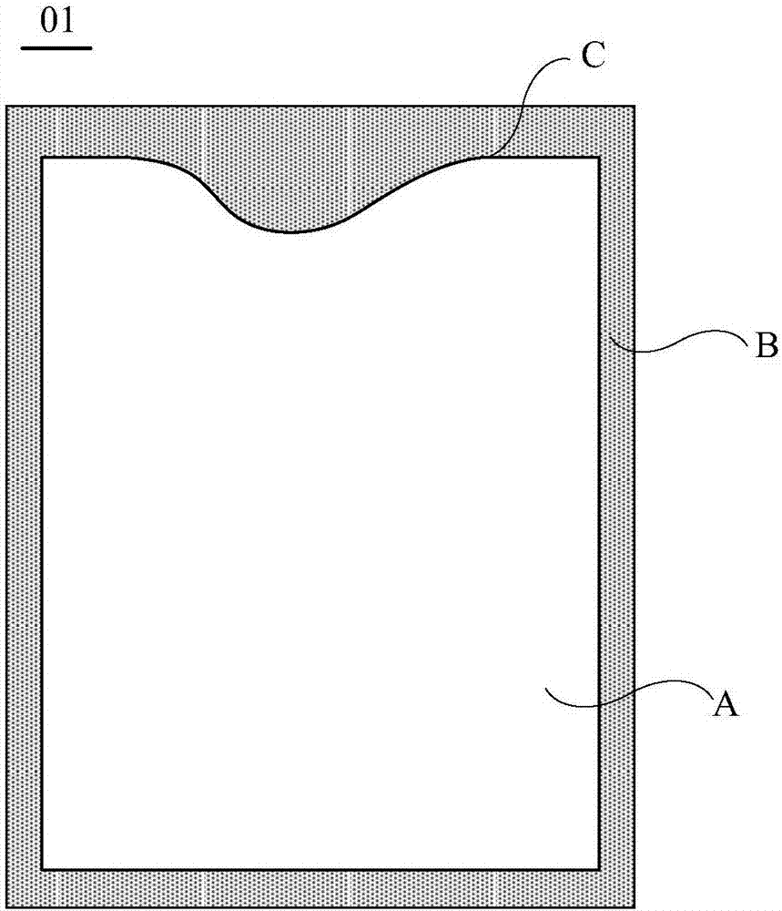 Display substrate and display device