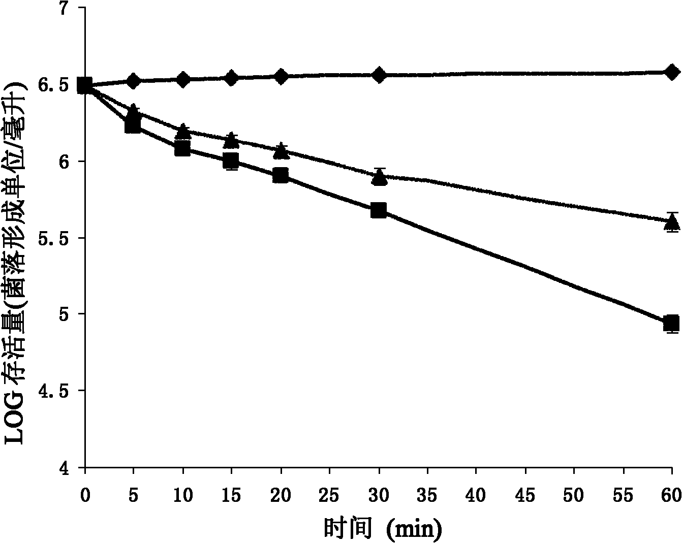 Antimicrobial peptide Pc-CATH1 and gene thereof, chemical synthesis method and application thereof