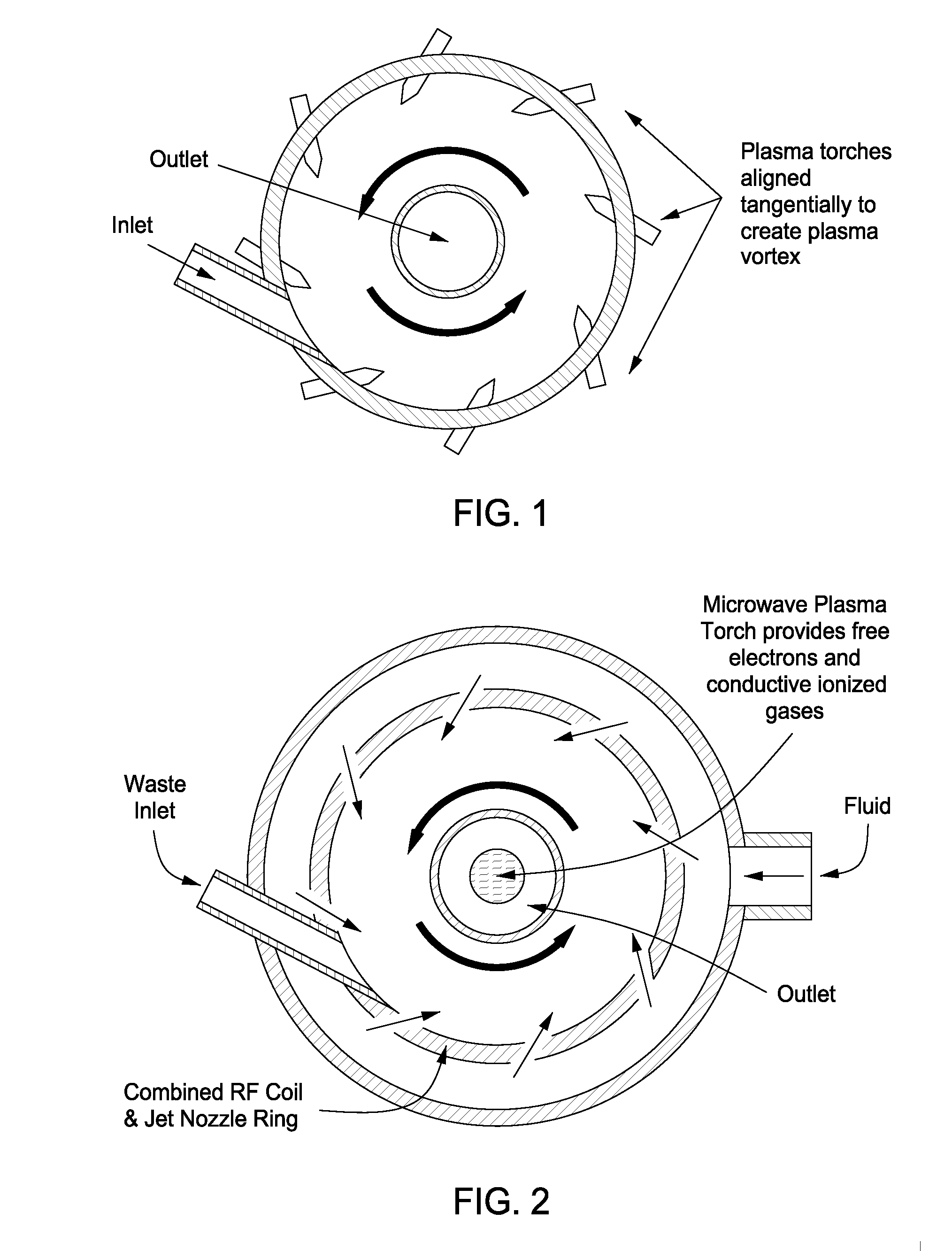 Method for treating a substance with wave energy from plasma and an electrical arc