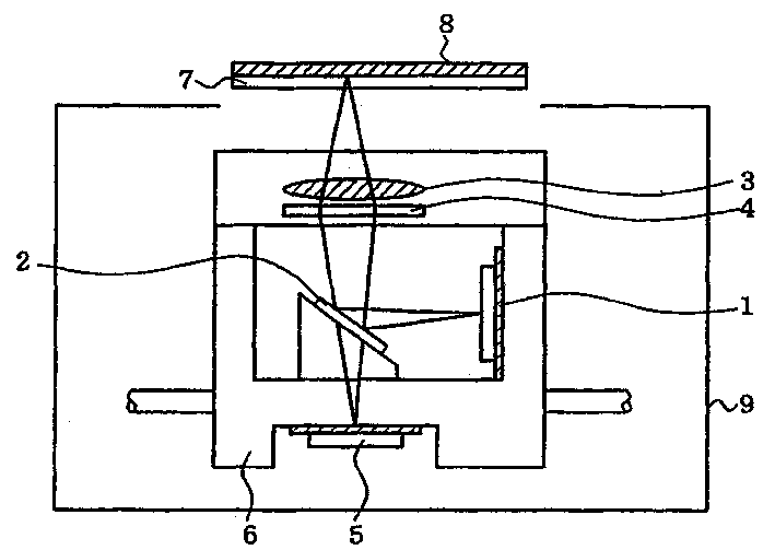 Resin composition for optical part and optical part