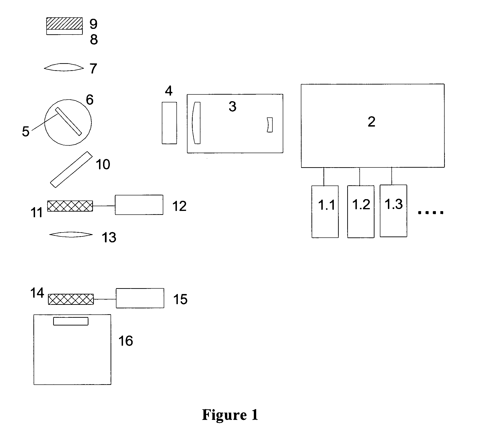 Method and apparatus for fluorescent confocal microscopy
