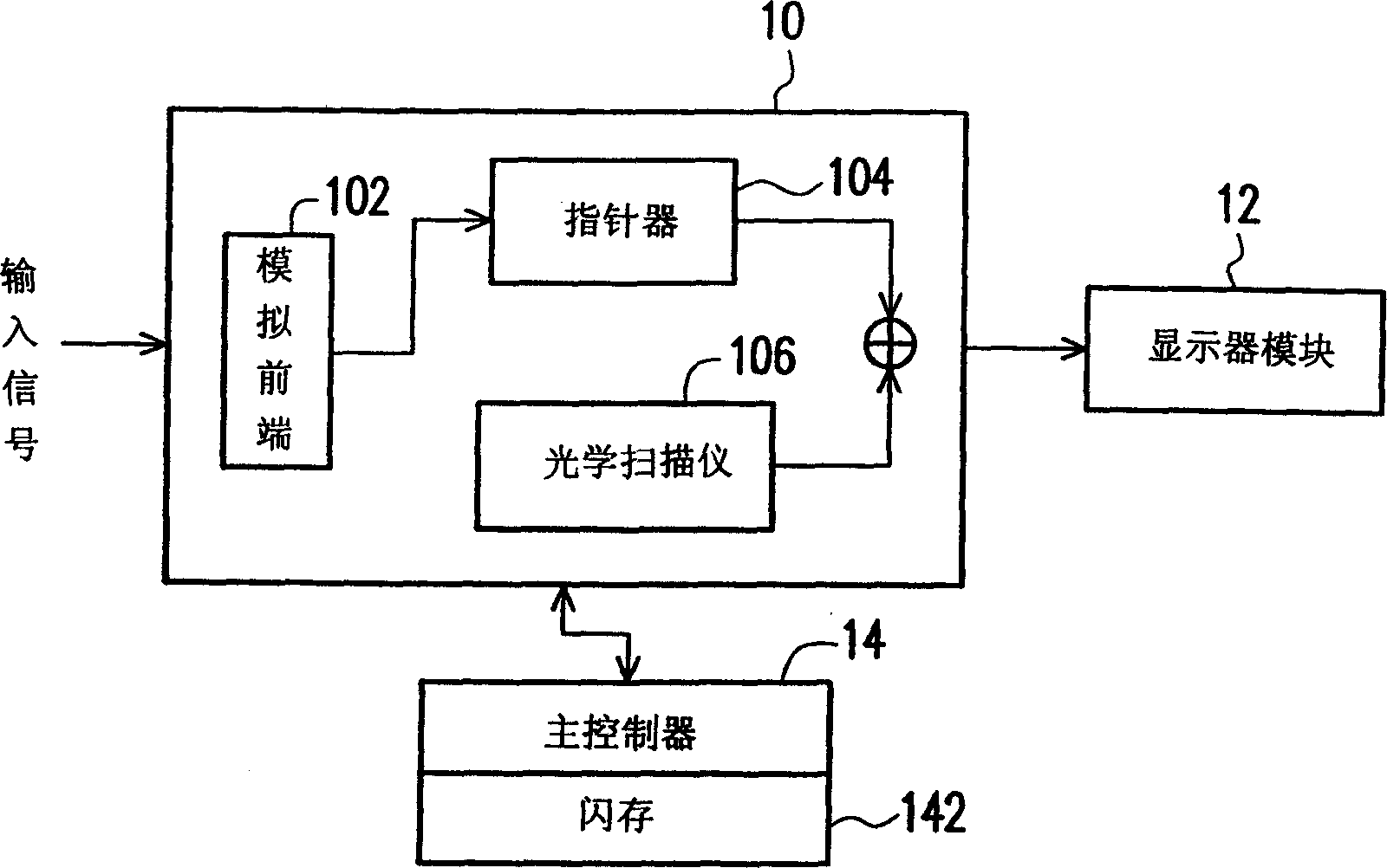 Pretaking rack and panel construction of sequence type data system and its operation method