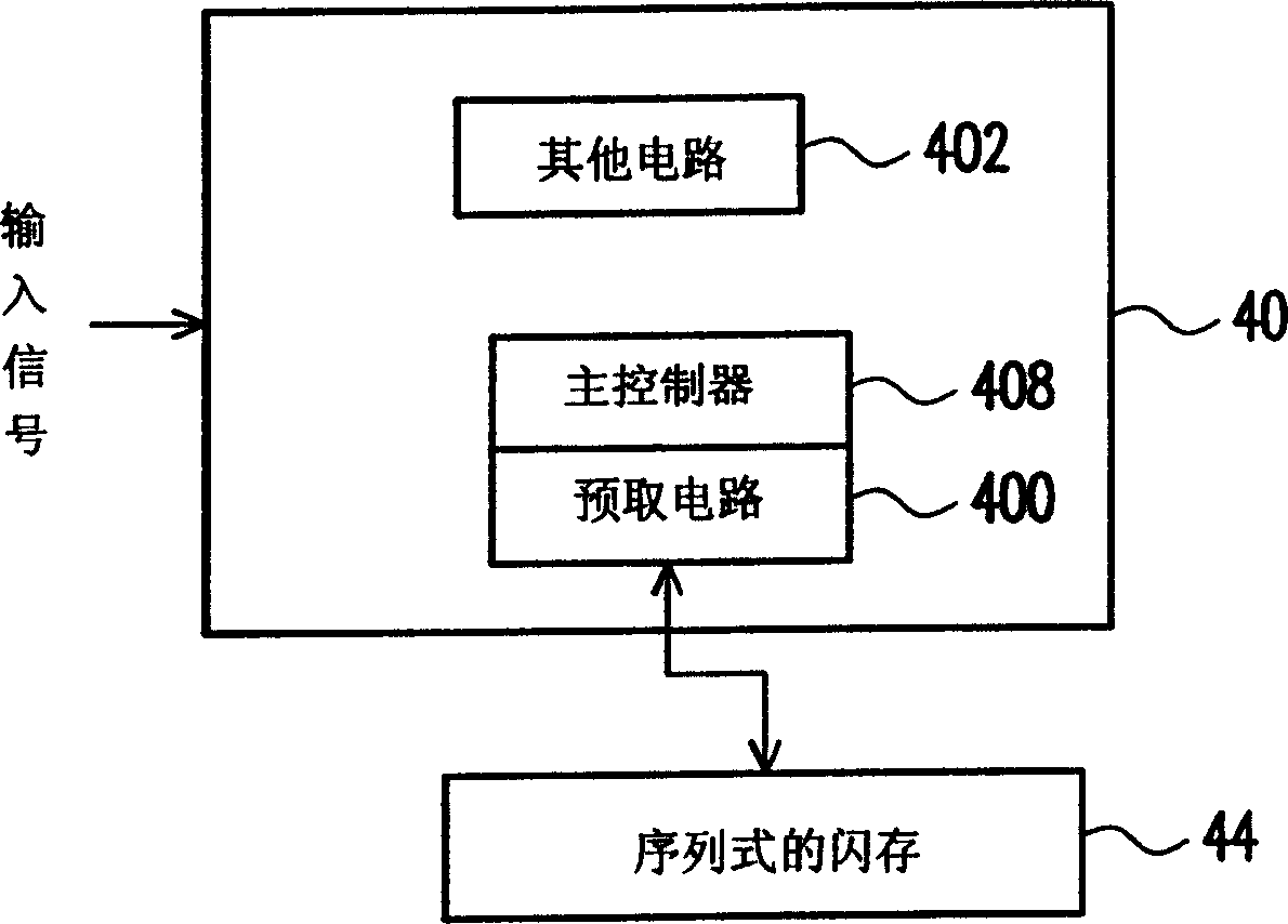 Pretaking rack and panel construction of sequence type data system and its operation method