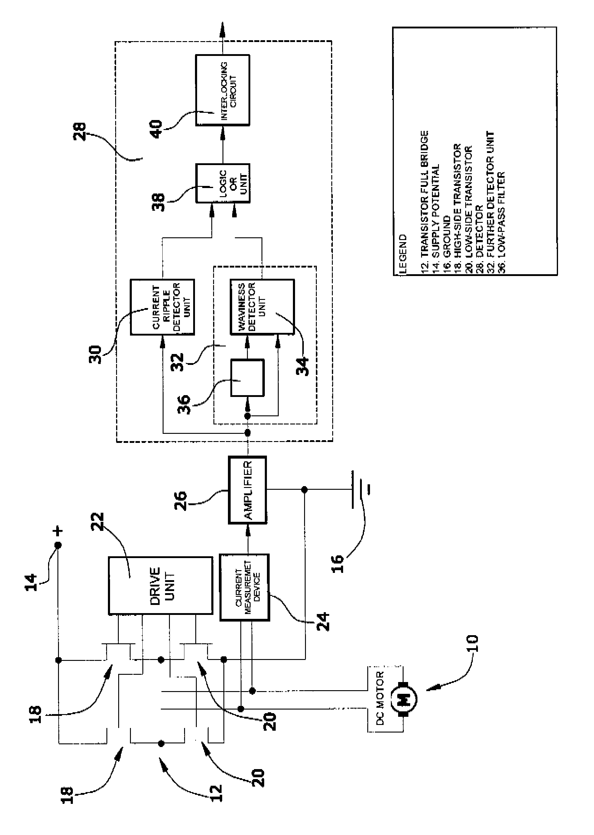 Method for the detection of the rotational position of the rotor of a DC motor with commutator