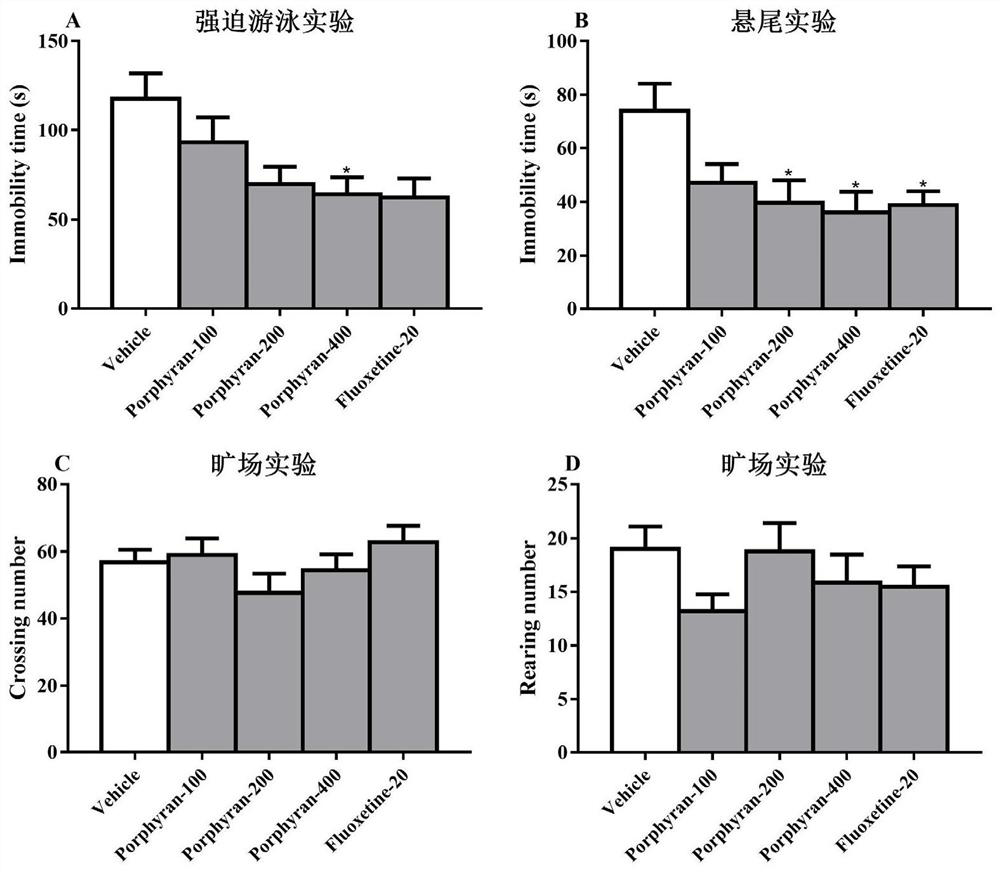 Application of a kind of laver polysaccharide and preparation method of laver polysaccharide