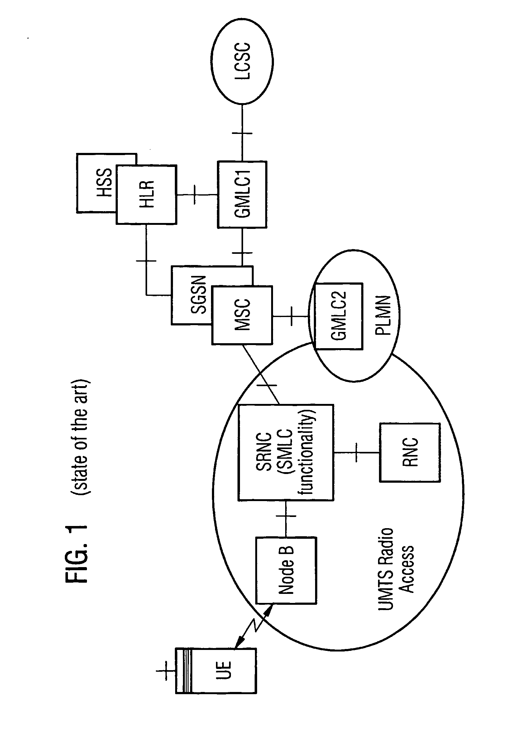 Method for the determination of a receiver for location information