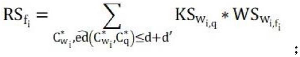 Fuzzy retrieval method based on mixed cloud