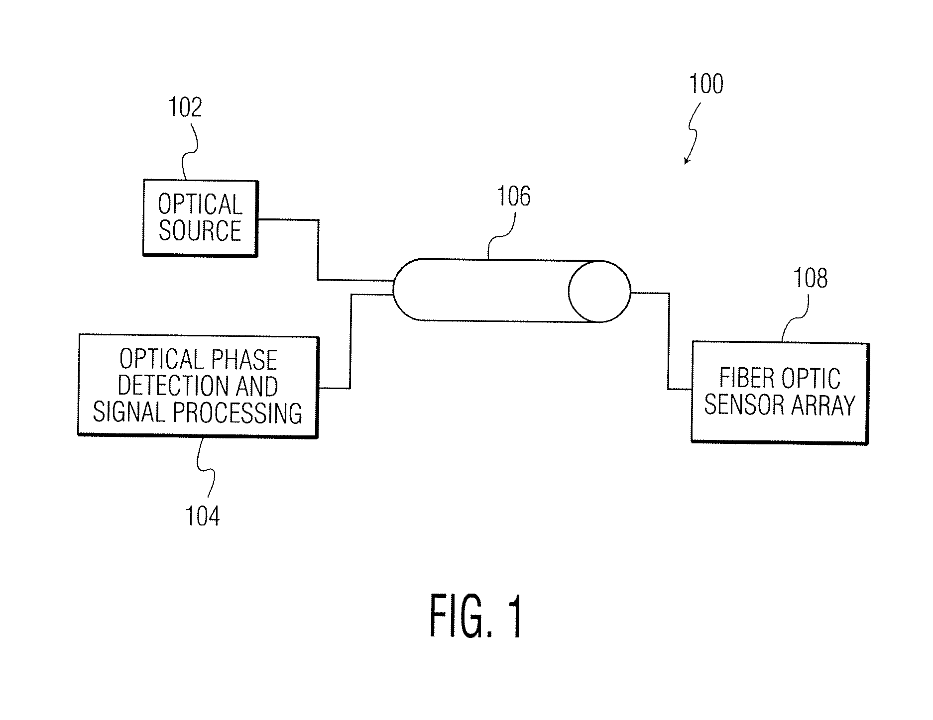 Noise compensated fiber optic sensing systems and methods of operating the same