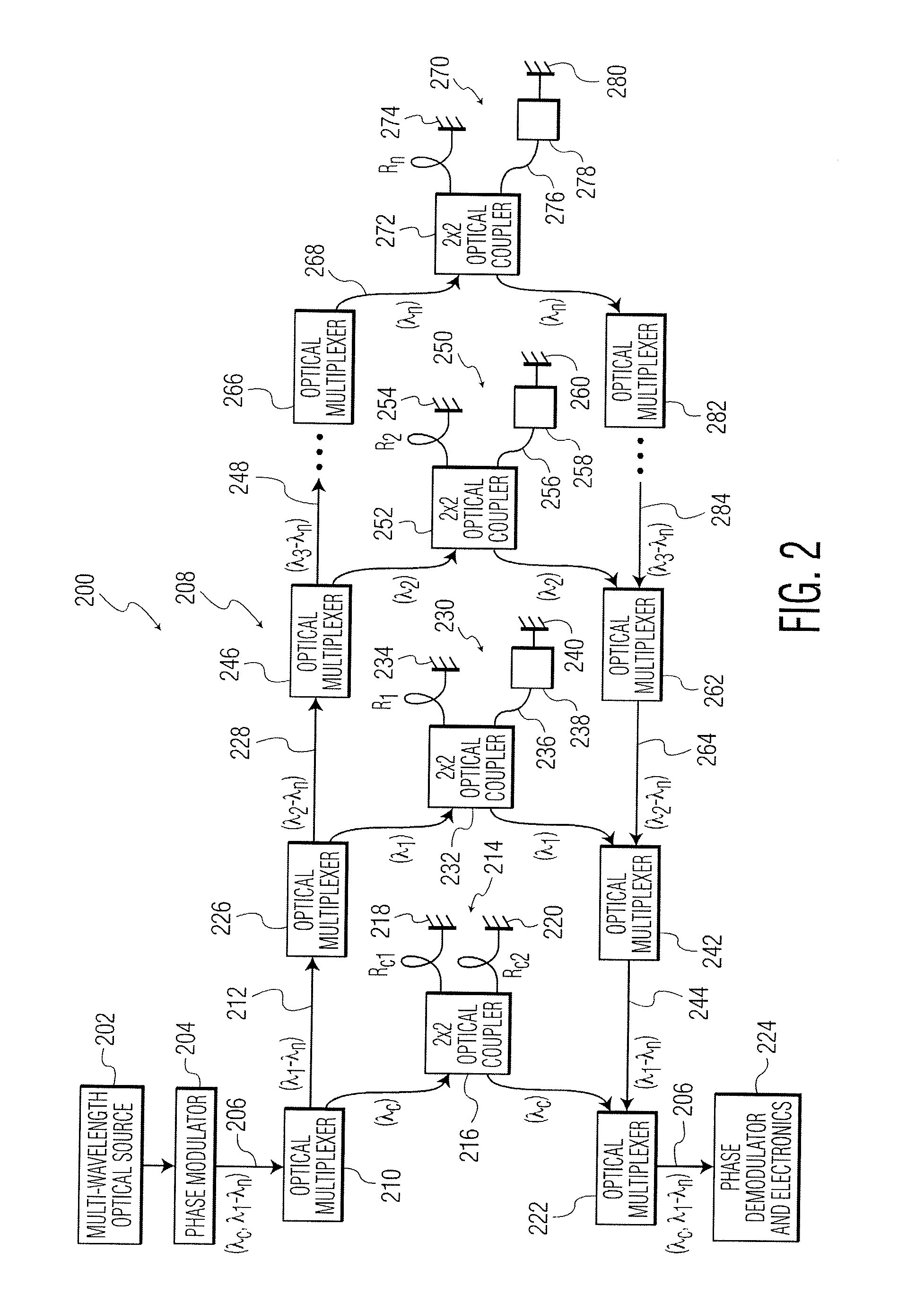 Noise compensated fiber optic sensing systems and methods of operating the same