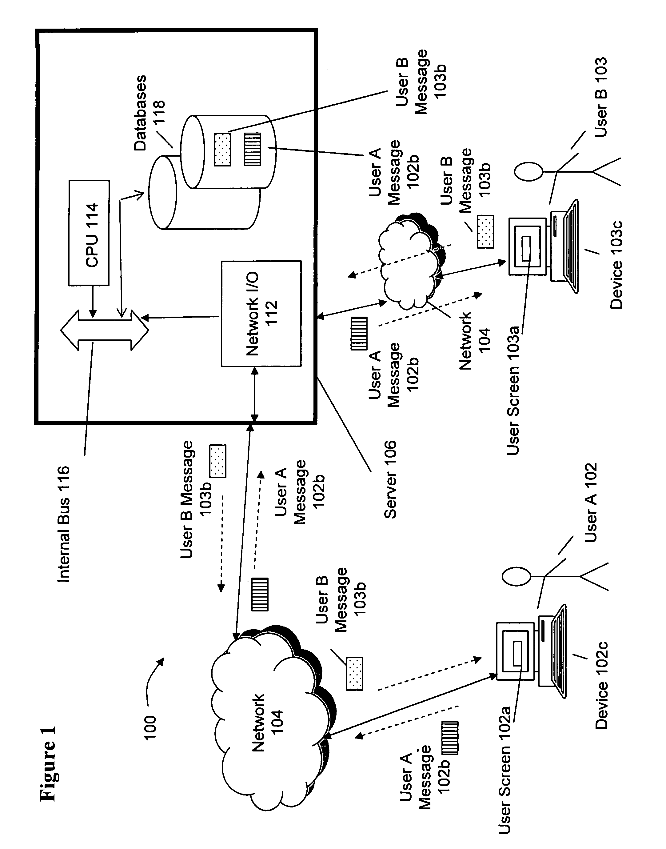 System and method for combining instant messaging with email in one client interface