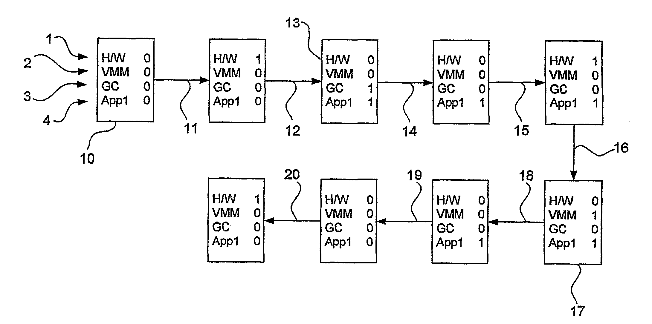 System and method for managing memory