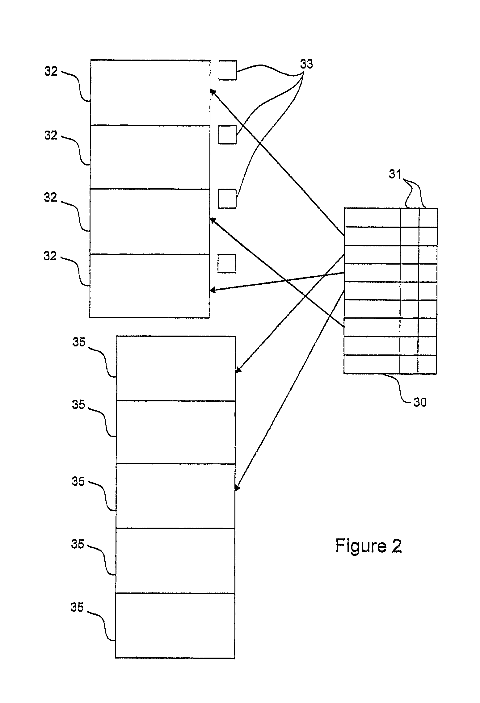 System and method for managing memory