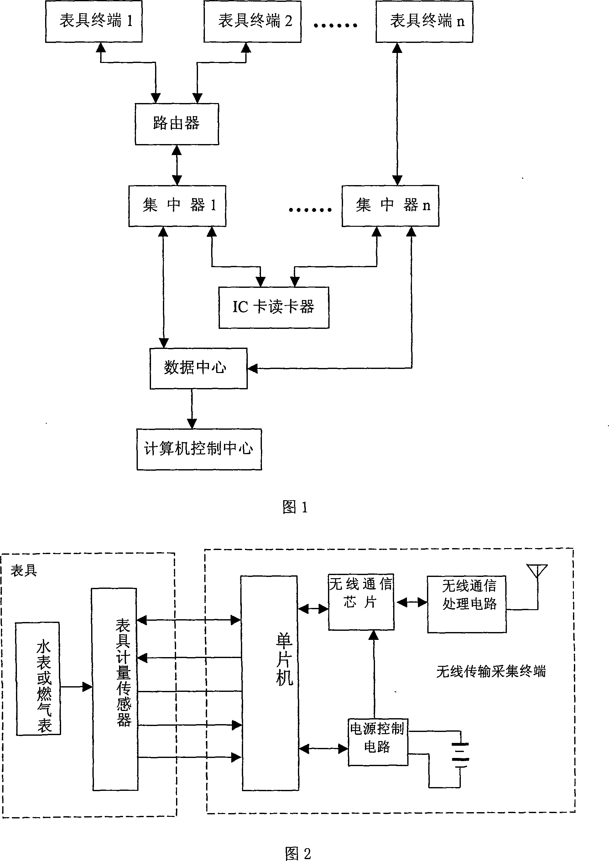 Pre-payment bidirectional real time valve controlling wireless meter reading method and system thereof