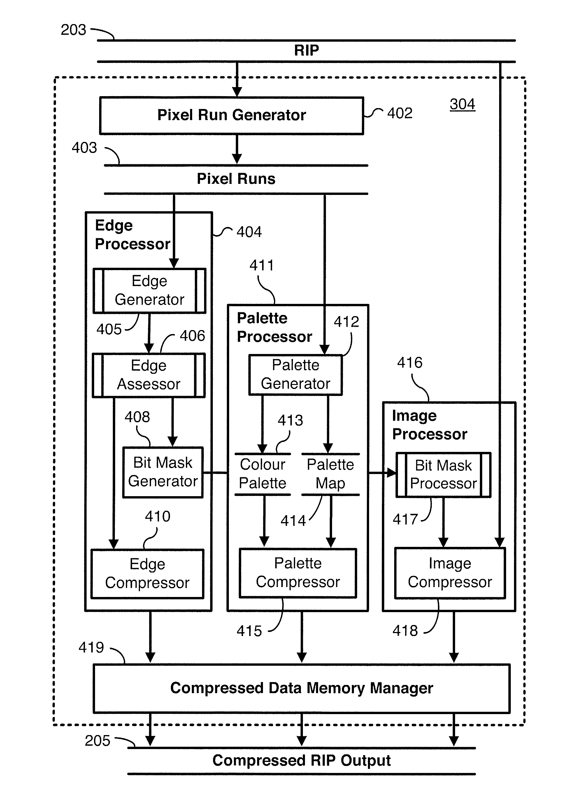 Method and Apparatus For Hybrid Image Compression