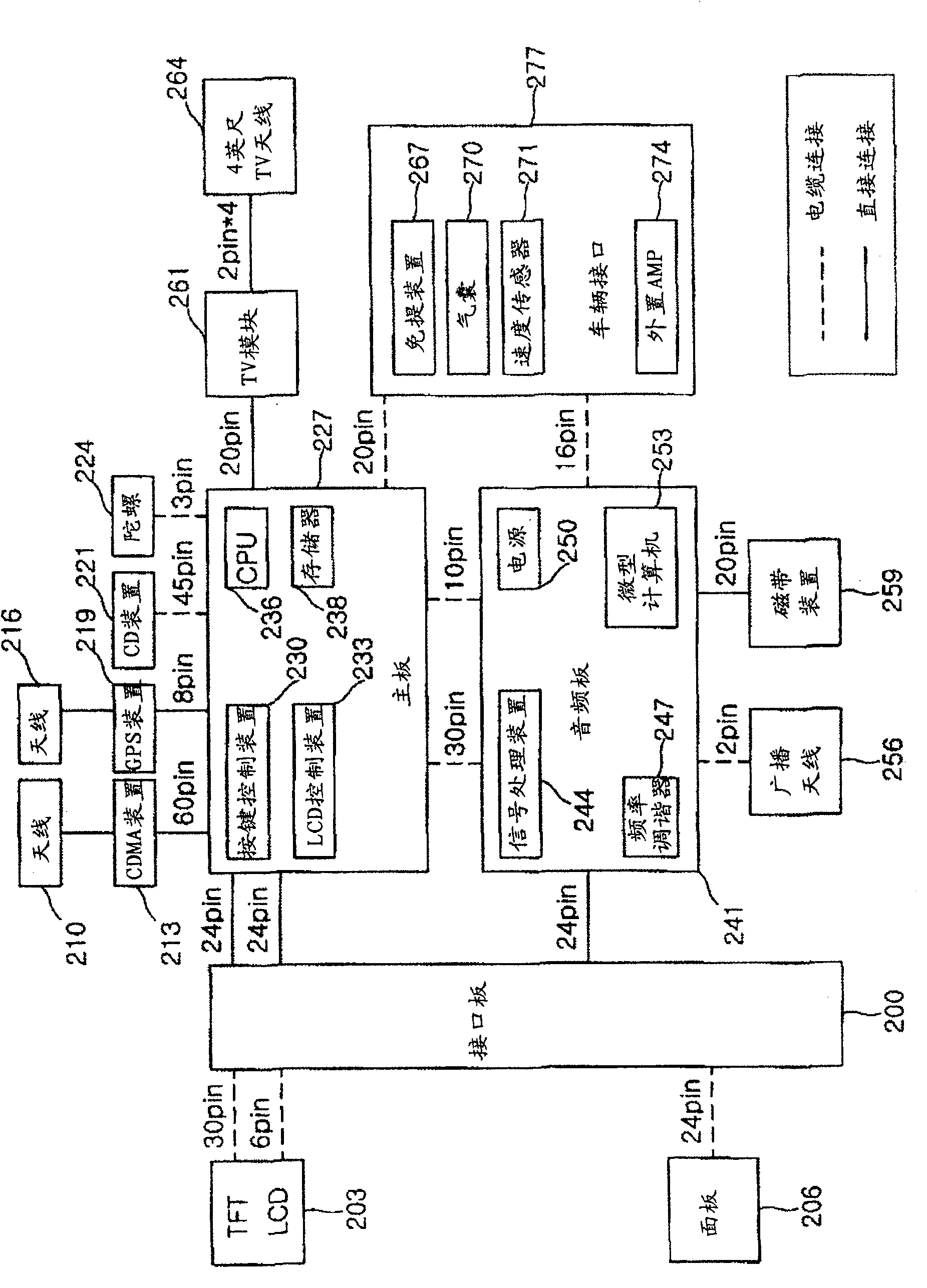 Vehicle information terminal equipment and advertisement service method