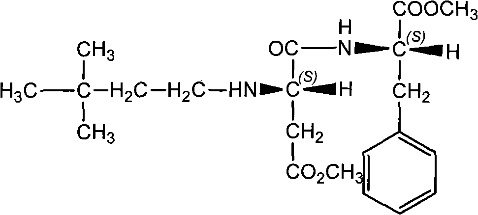 Method for synthesizing neotame