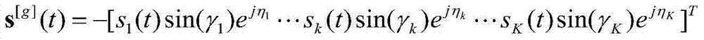 A Multi-parameter Joint Estimation Method for Distributed Electromagnetic Vector Sensor Array