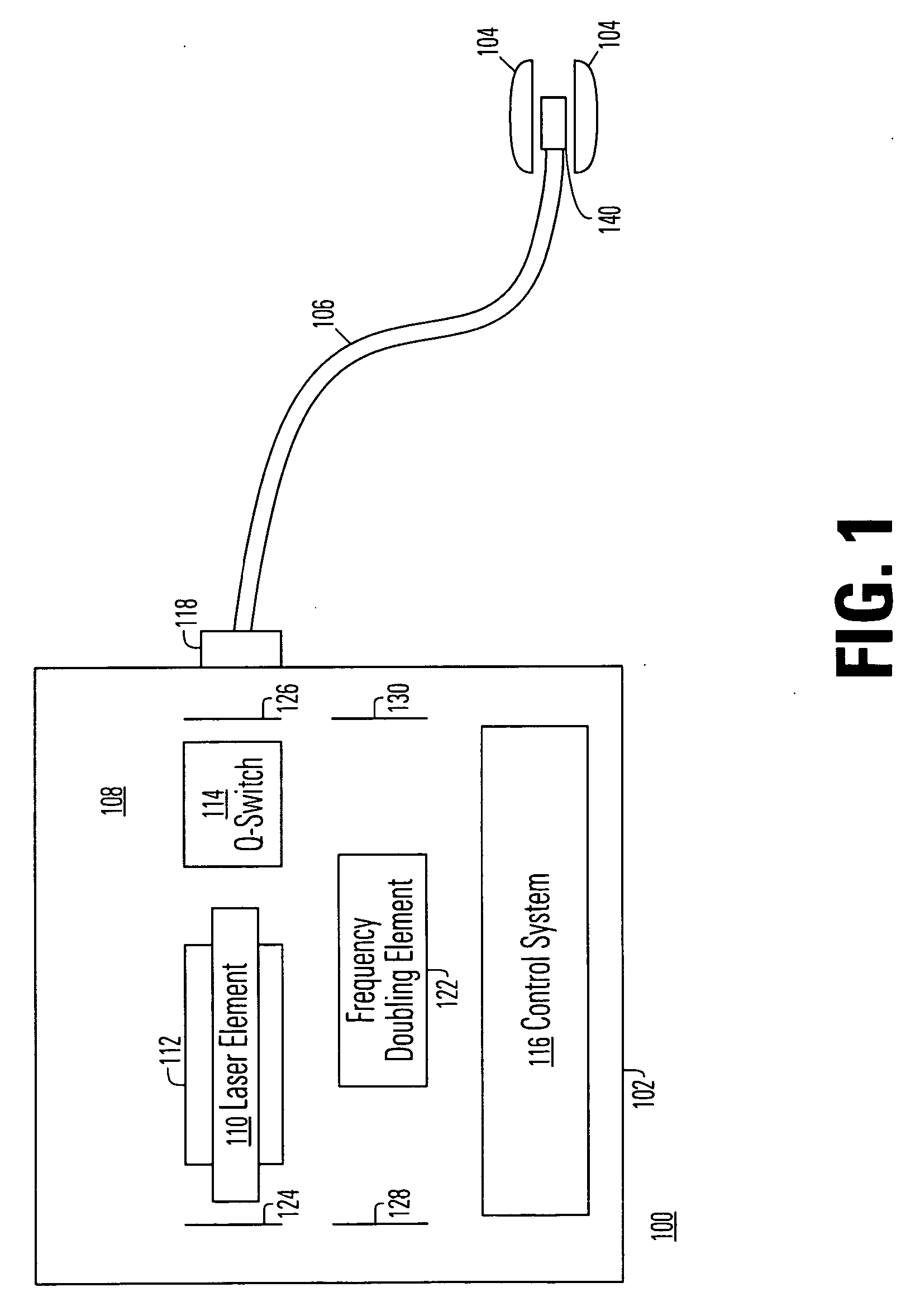 Method and system for vaporization of tissue using direct visualization
